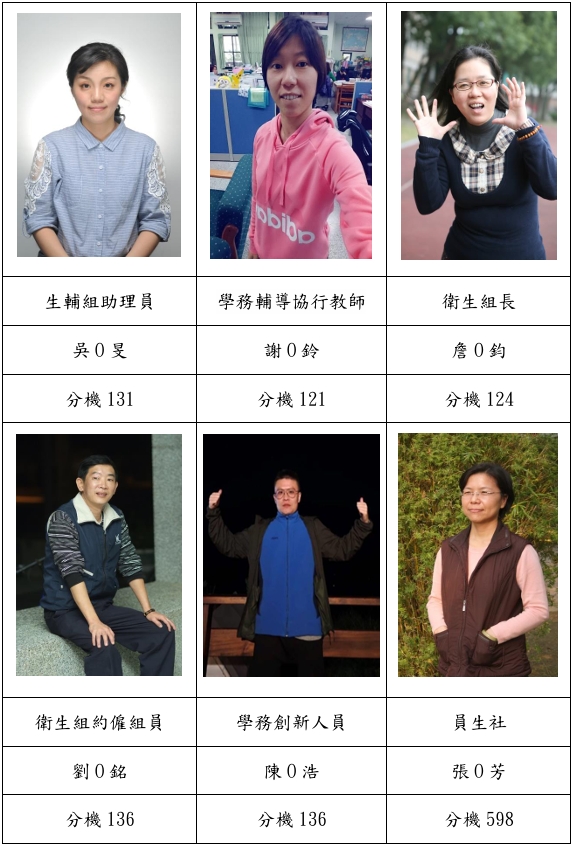 1 1